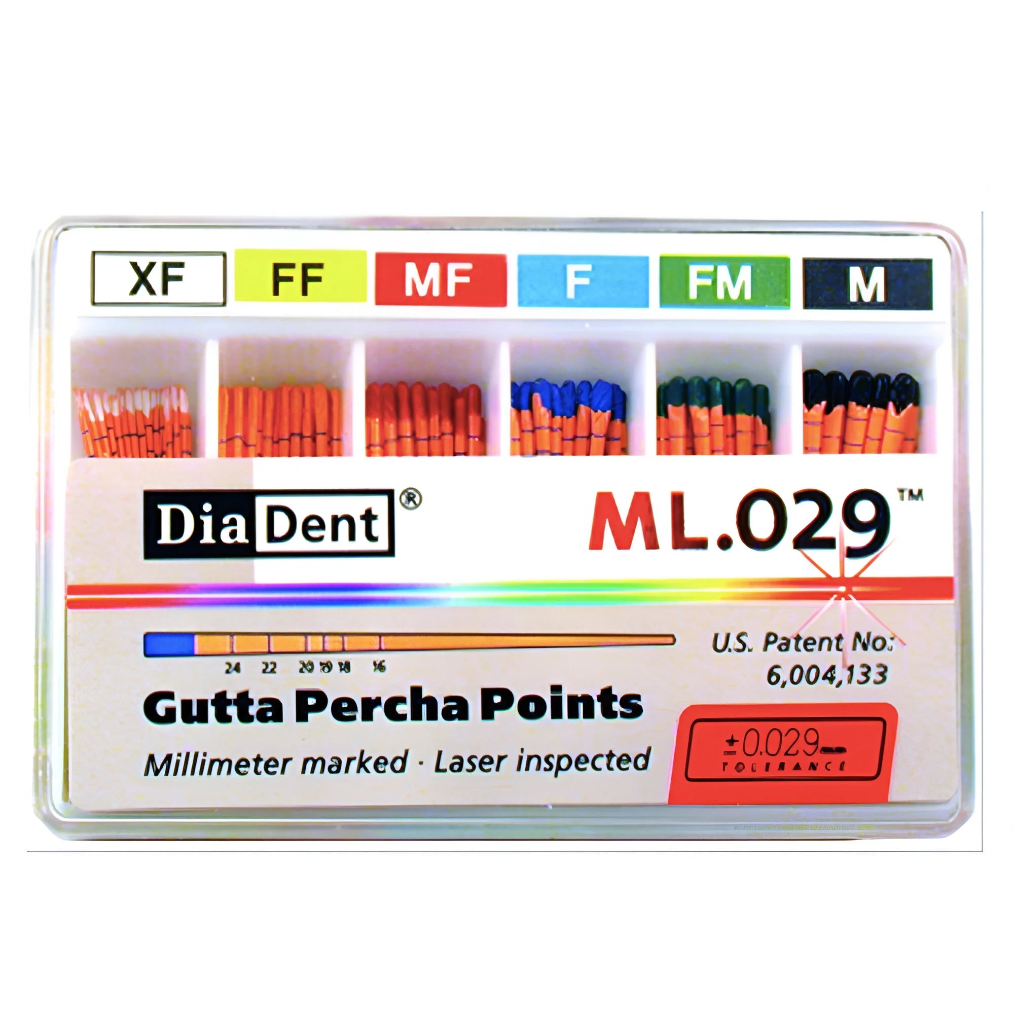 DIADENT G.P. POINTS