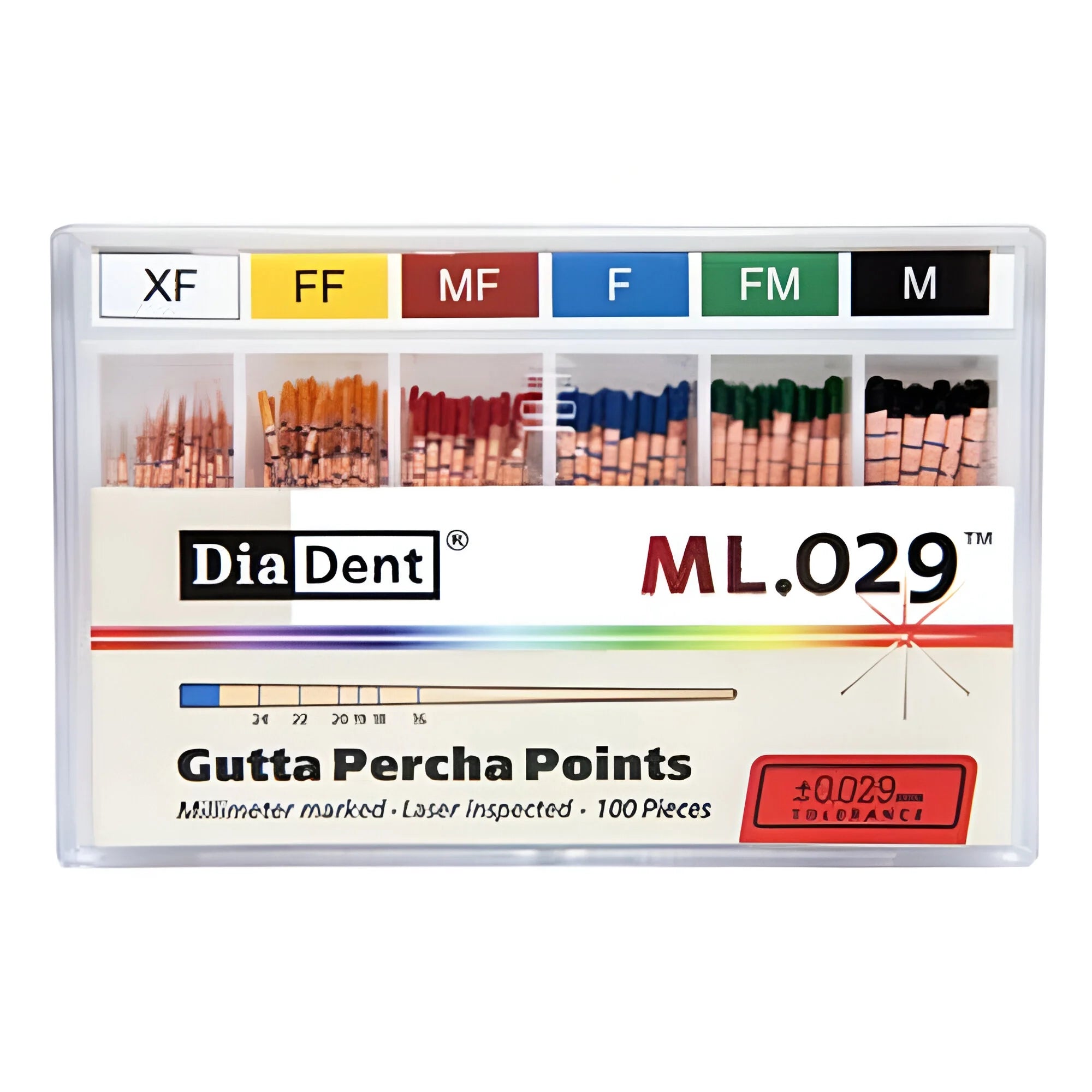 DIADENT G.P. POINTS
