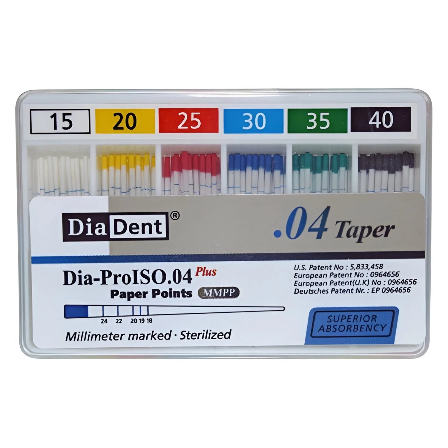 DIADENT G.P. POINTS